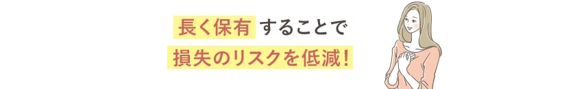 長く保有することで、損失のリスクを低減！