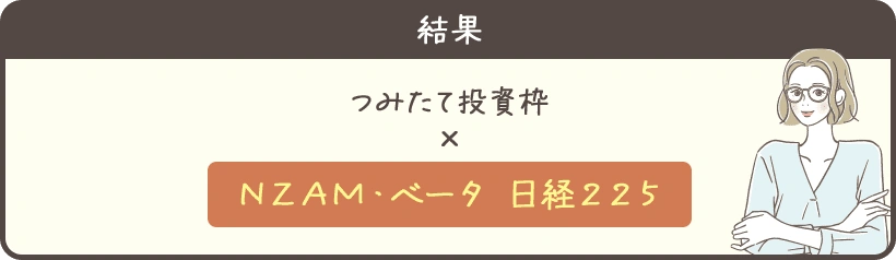 診断結果
